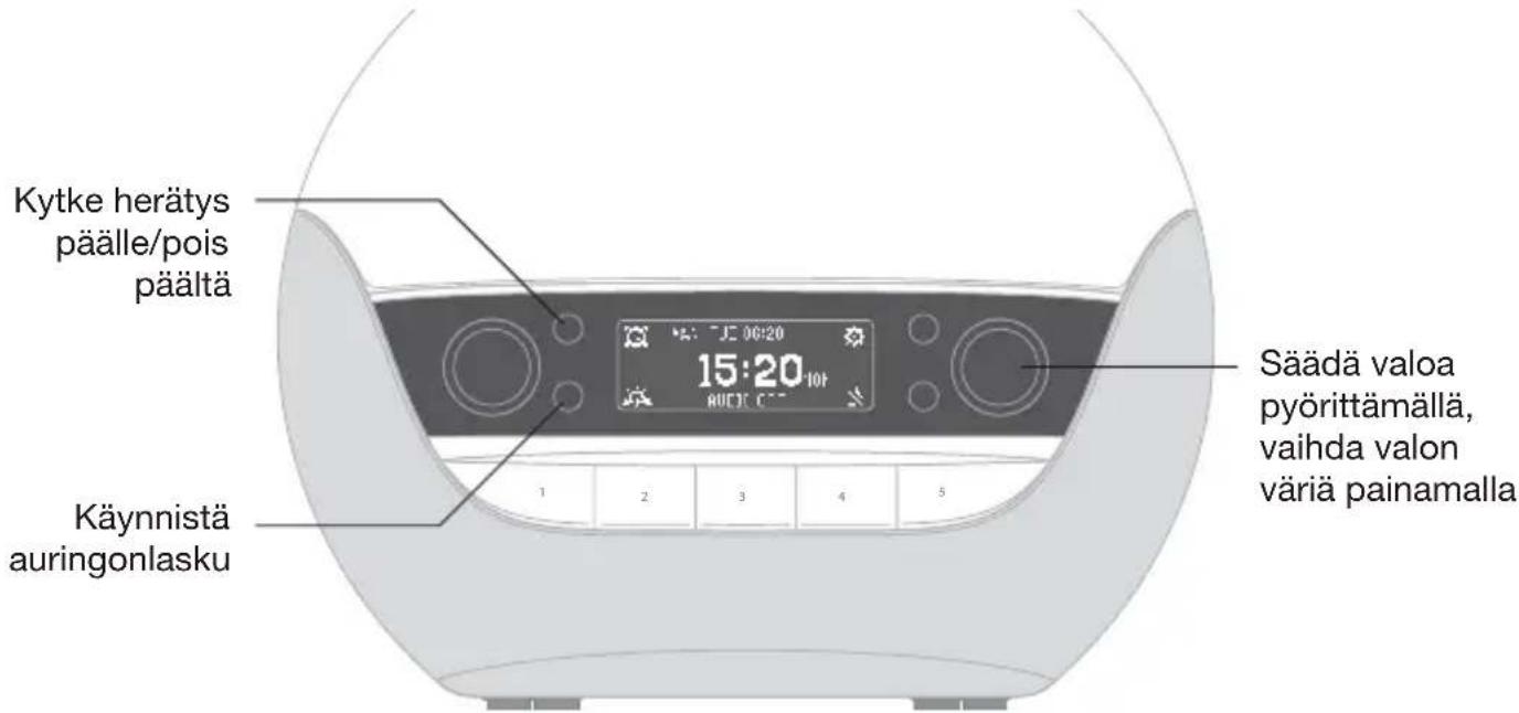 LUMIE Bodyclock Luxe 700FM - Auringonnousuherätyksen käyttö - 1