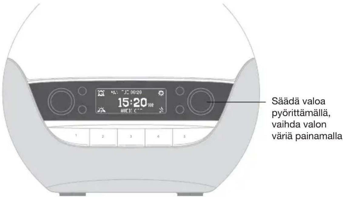LUMIE Bodyclock Luxe 700FM - Yöpöytävalon säätö - 1