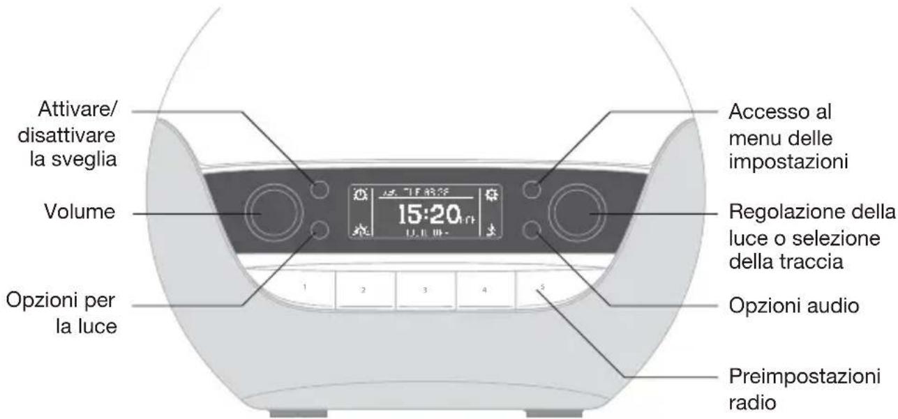 LUMIE Bodyclock Luxe 700FM - Per iniziare - 6