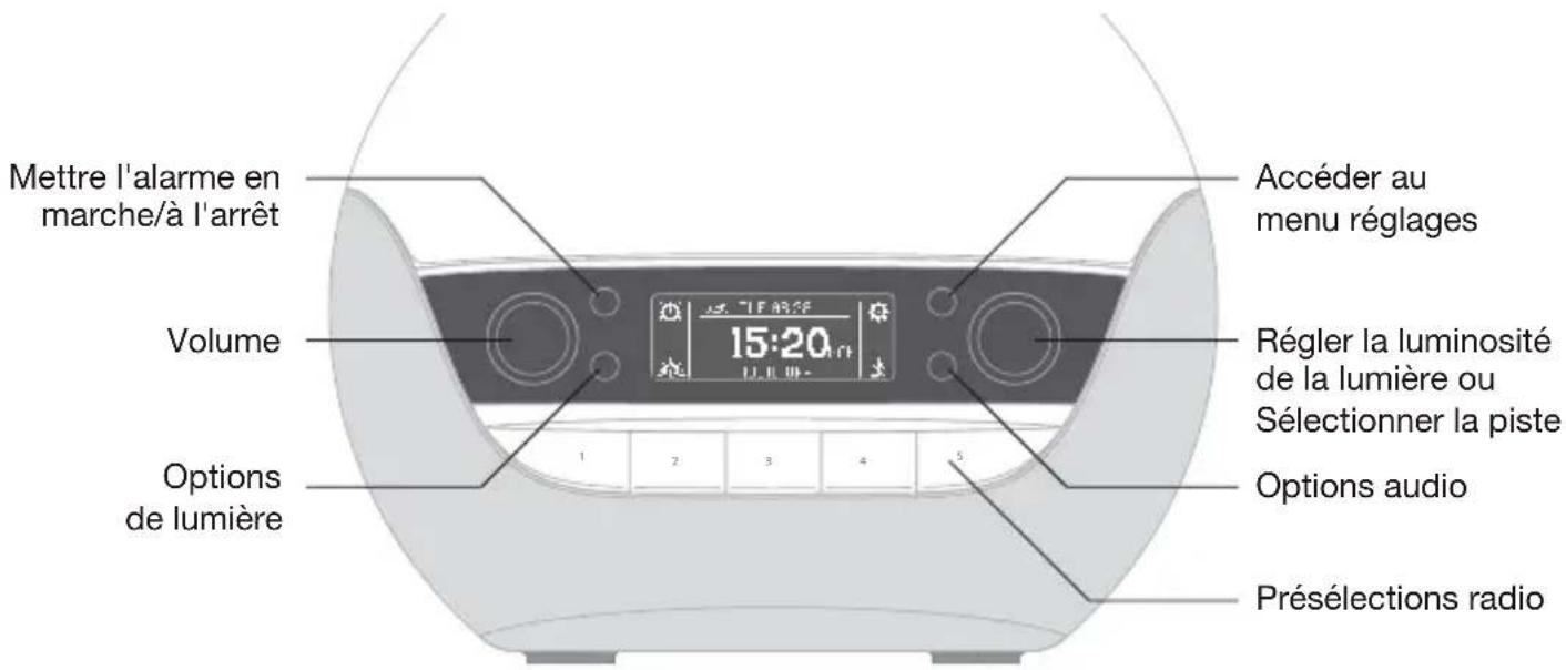 LUMIE Bodyclock Luxe 700FM - Prise en main - 5