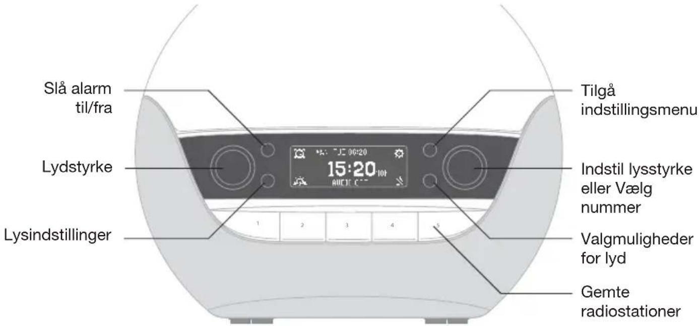 LUMIE Bodyclock Luxe 700FM - Kom i gang - 5