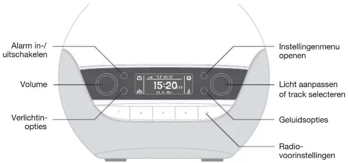 LUMIE Bodyclock Luxe 700FM - Aan de slag - 6