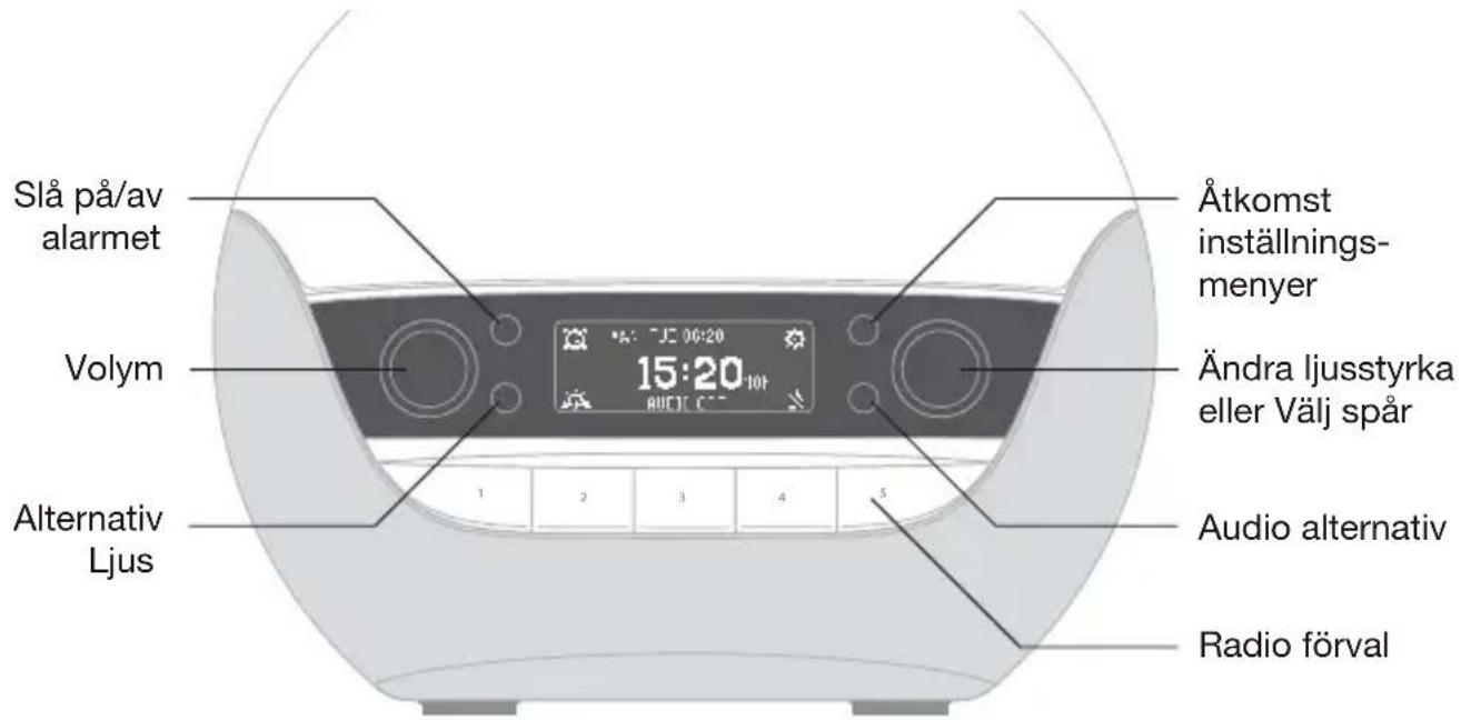LUMIE Bodyclock Luxe 700FM - Komma igång - 5