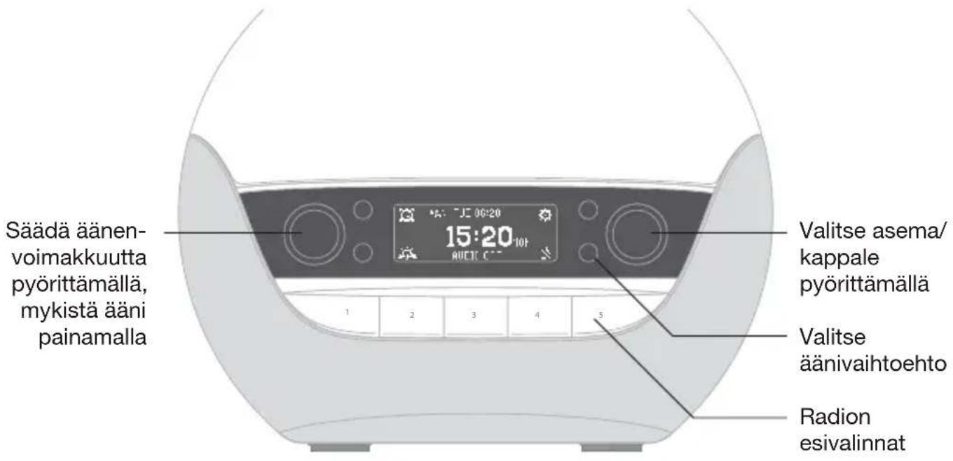 LUMIE Bodyclock Luxe 700FM - Äänitoiminnon käyttö - 1