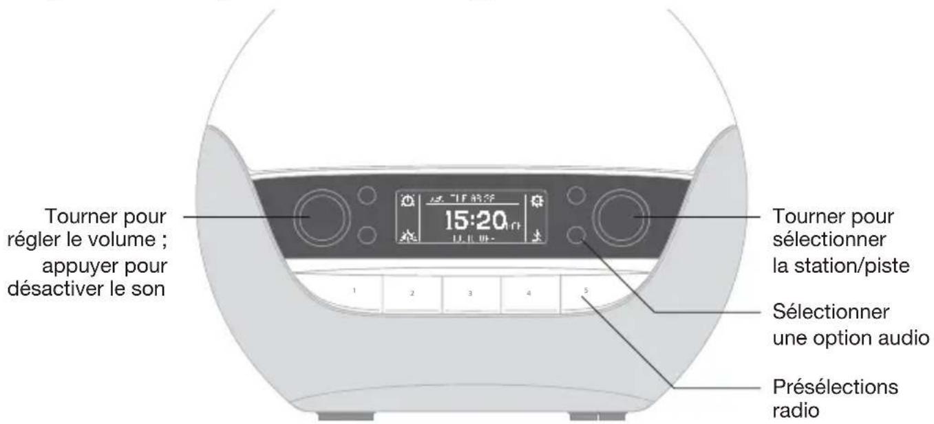 LUMIE Bodyclock Luxe 700FM - Utilisation de l'audio - 1