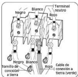 Dacor DOP48T963DS - ADVERTENCIA - 2
