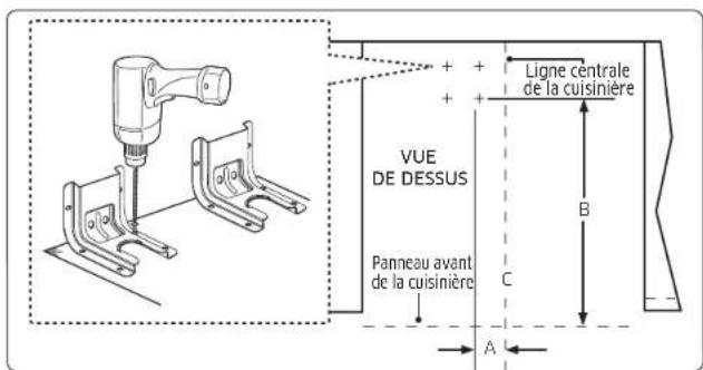Dacor DOP48T963DS - ATTENTION - 2