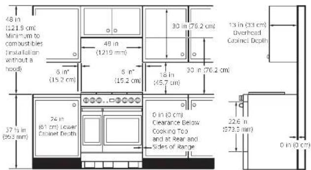 Dacor DOP48T963DS - CAUTION - 1