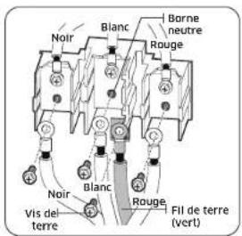 Dacor DOP48T963DS - AVERTISSEMENT - 2