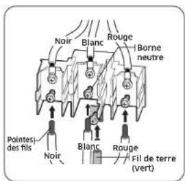Dacor DOP48T963DS - ATTENTION - 1