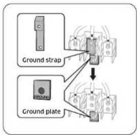 Dacor DOP48T963DS - Step 5. Installing the conduit - 4