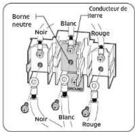 Dacor DOP48T963DS - AVERTISSEMENT - 1