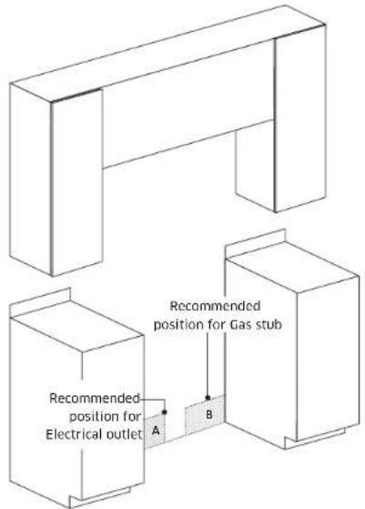 Dacor DOP48T963DS - Installation guide - 1