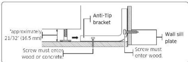 Dacor DOP48T963DS - WARNING - 6