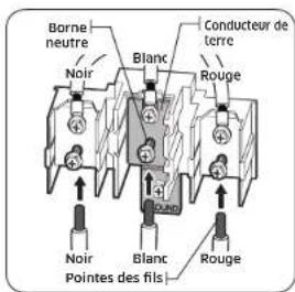 Dacor DOP48T963DS - Étape 5. Installation du conduit - 3