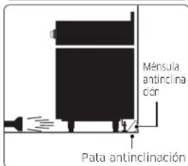 Dacor DOP48T963DS - ADVERTENCIA - 2