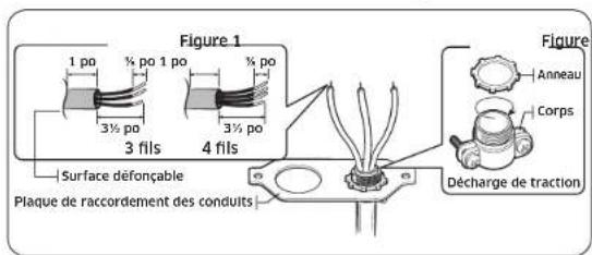 Dacor DOP48T963DS - Étape 5. Installation du conduit - 2