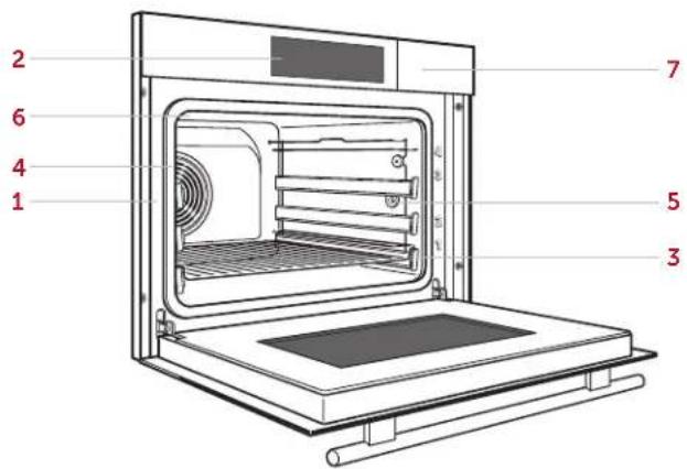 WOLF CSO2450CMS - Convection Steam Oven Features - 1