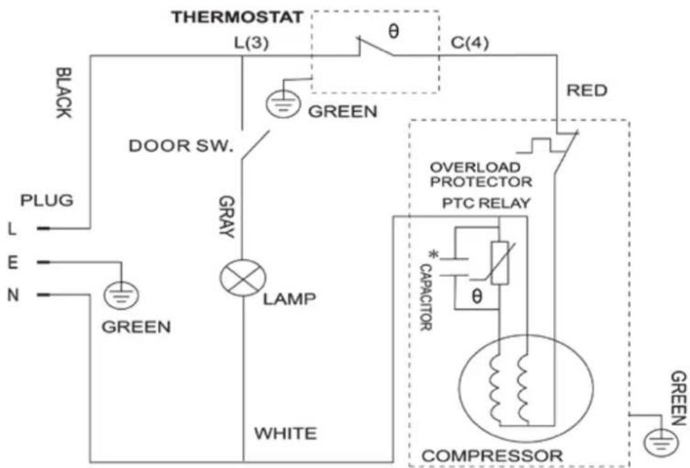 Avanti RA733B3S - SERVICIO DEL REFRIGERADOR - 1