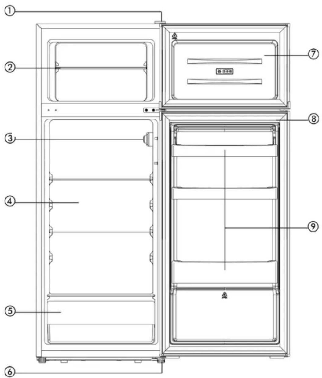Avanti RA733B3S - ÿ Energy Saving Tips - 2