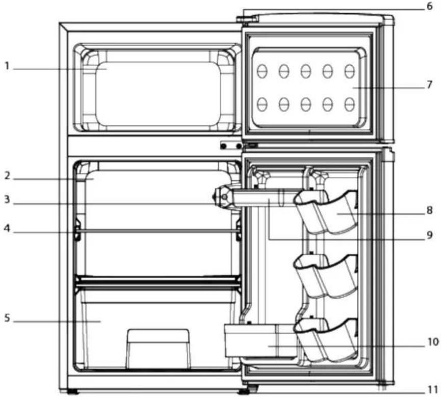 Avanti RMRT30X6BL-IS - ÿ PROBLEMS WITH YOUR APPLIANCE? - 4