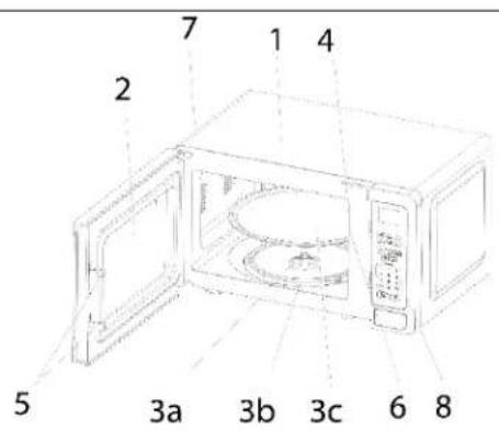 Avanti MT7V0W - Parts and Features - 1