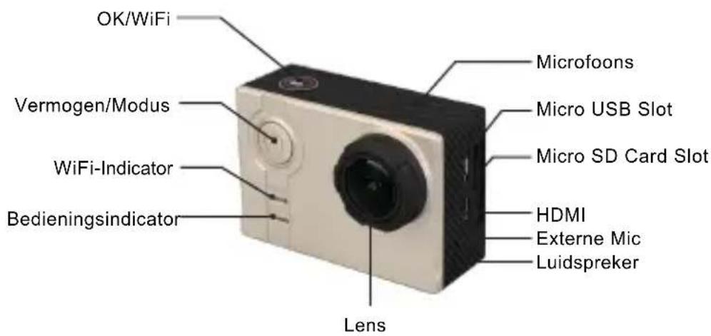 GoXtreme Stage 2.5K - Camera - 1