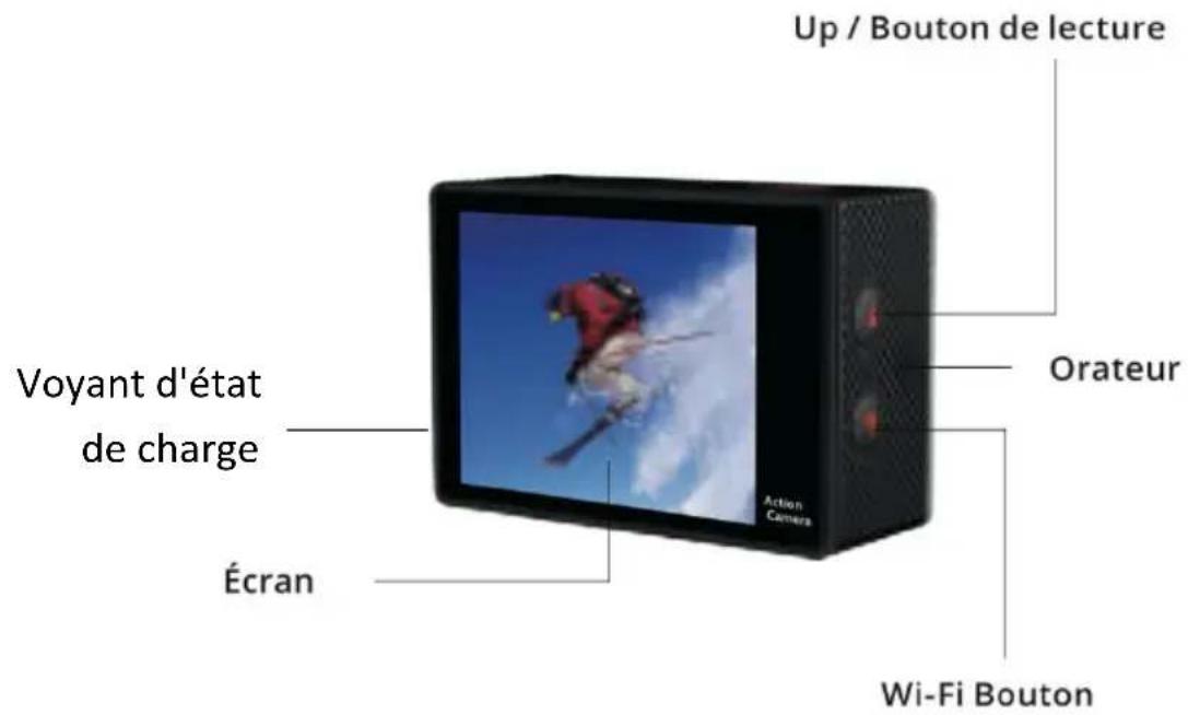 Up / Bouton de lecture Voyant d'état de charge Écran Action Camera Orateur Wi-Fi Bouton