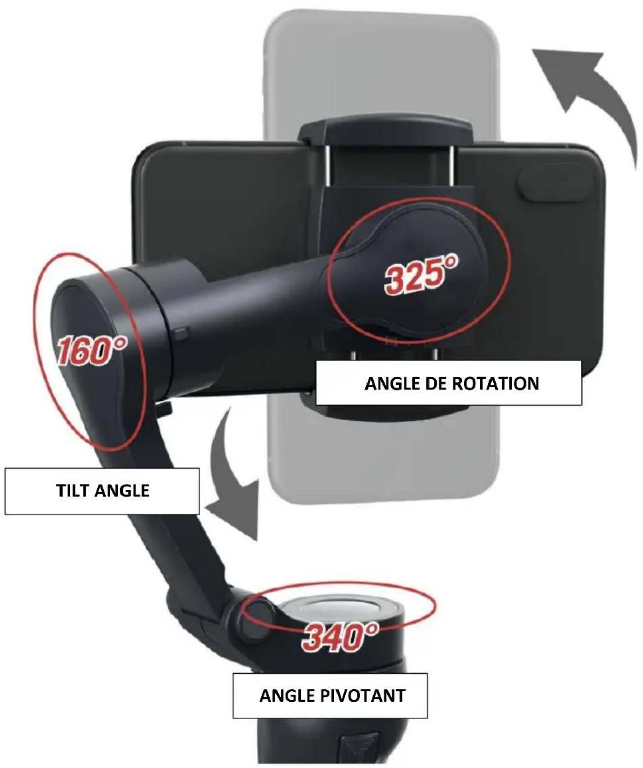 160° 325° ANGLE DE ROTATION TILT ANGLE 340° ANGLE PIVOTANT