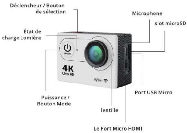 Déclencheur / Bouton de sélection État de charge Lumière 4K Ultra HD Wi-Fi Microphone slot microSD Puissance / Bouton Mode Port USB Micro lentille Le Port Micro HDMI