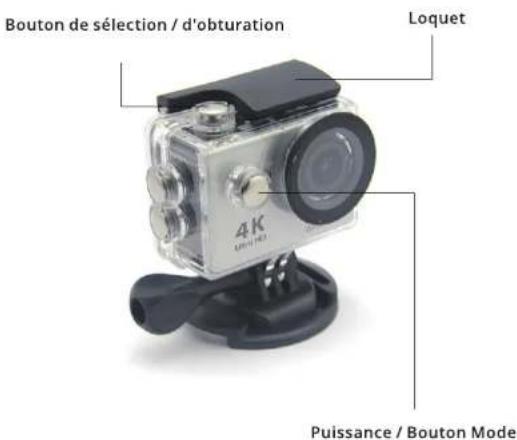 Bouton de sélection / d'obturation Loquet 4K Li Auto Puissance / Bouton Mode