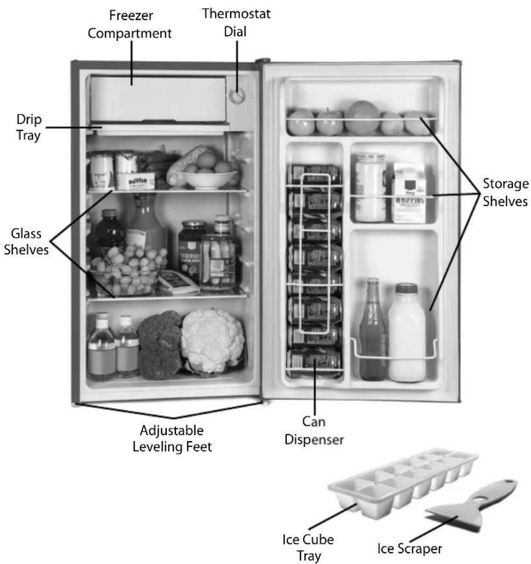 Igloo IRF32RSRD - PARTS - 1