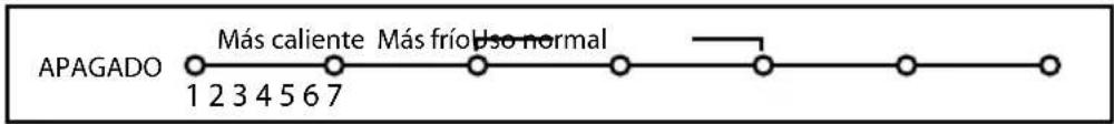 Igloo IBK49BK - MEDIDOR DE TEMPERATUREA - 1