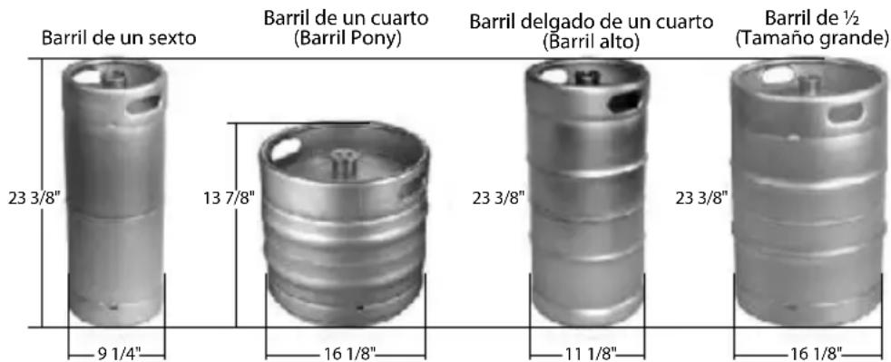 Igloo IBK49BK - Tipos de barriles compatibles - 1