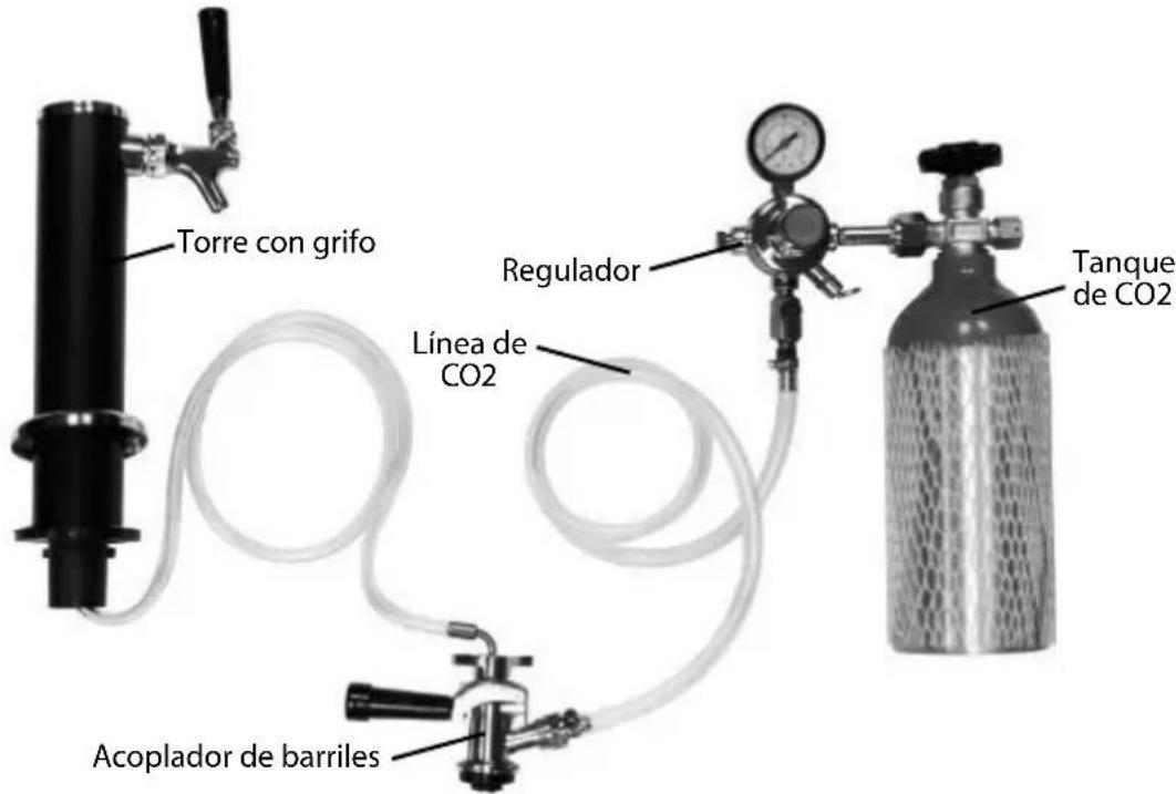 Igloo IBK49BK - DESCRIPCION DEL ENSAMBLAJE - 1
