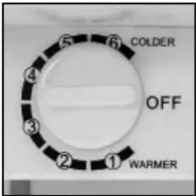 Igloo IBK49BK - TEMPERATURE GAUGE - 2
