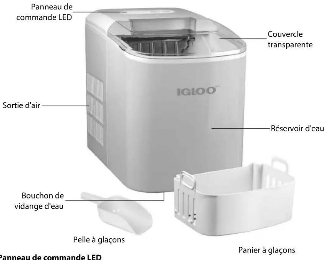 Igloo ICEB26AQ - PIÈCES ET ASSEMBLAGE - 1