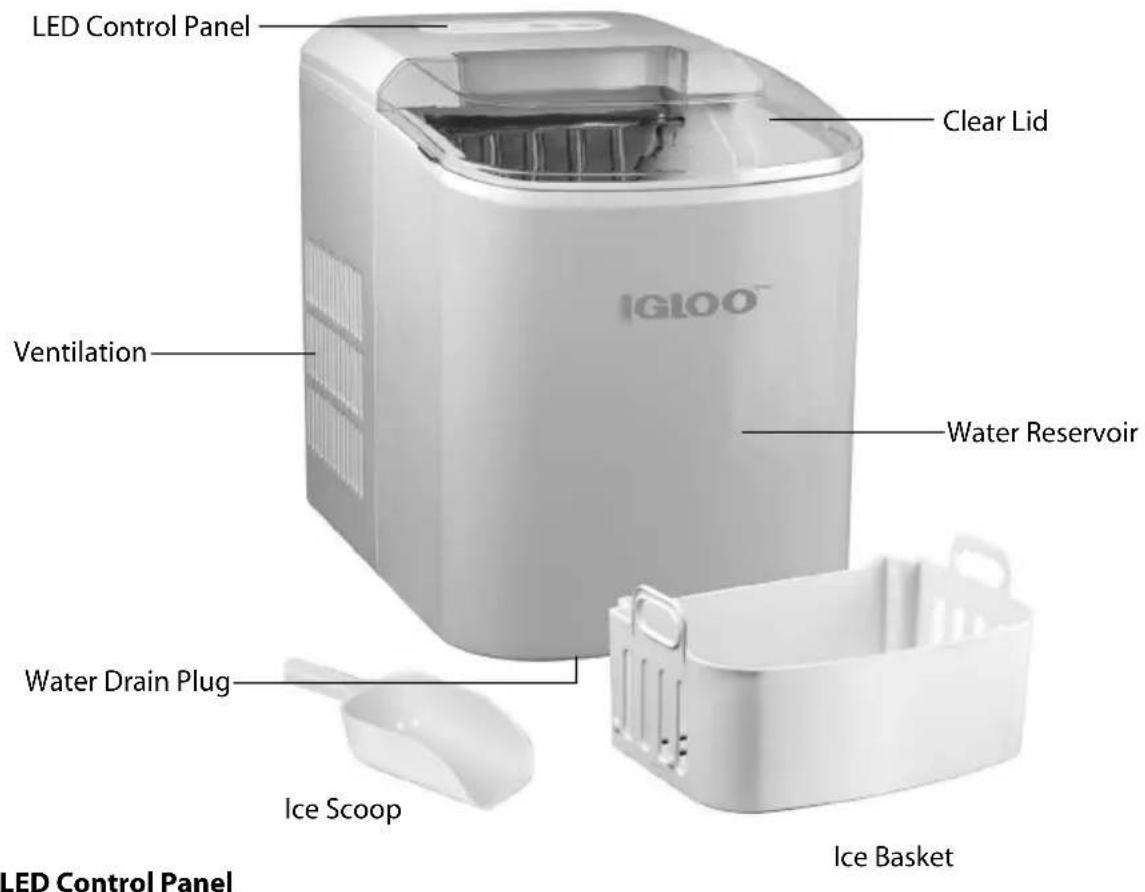 Igloo ICEB26AQ - PARTS & ASSEMBLY - 1