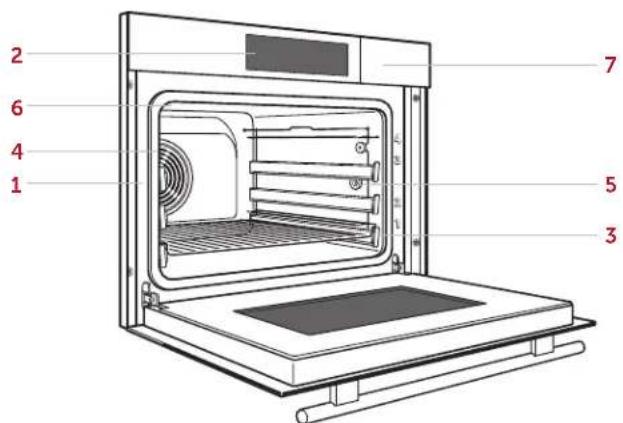 WOLF CSO2450TEST - Funcionalidades del horno de vapor con convección - 1