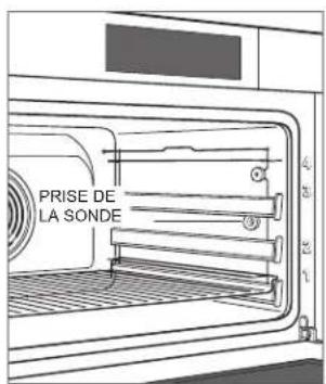PRISE DE LA SONDE