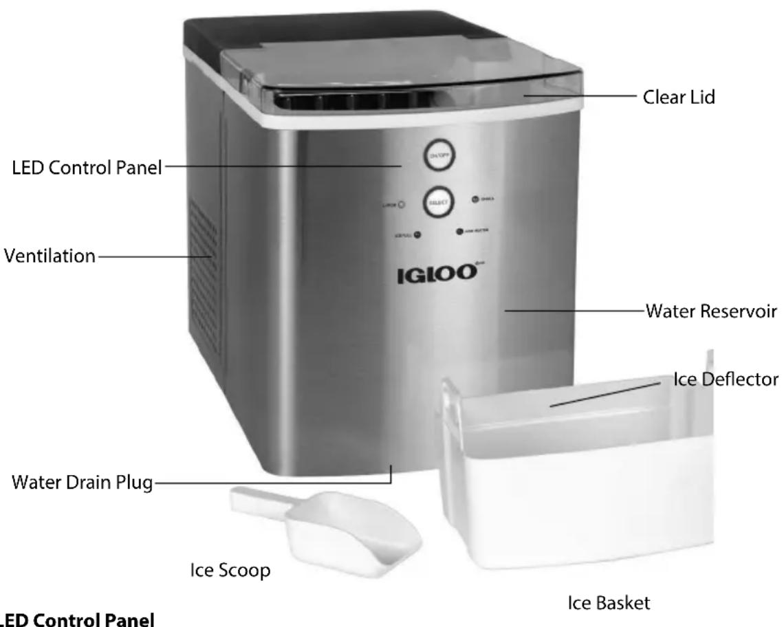 Igloo ICEB33CPR - PARTS & ASSEMBLY - 1