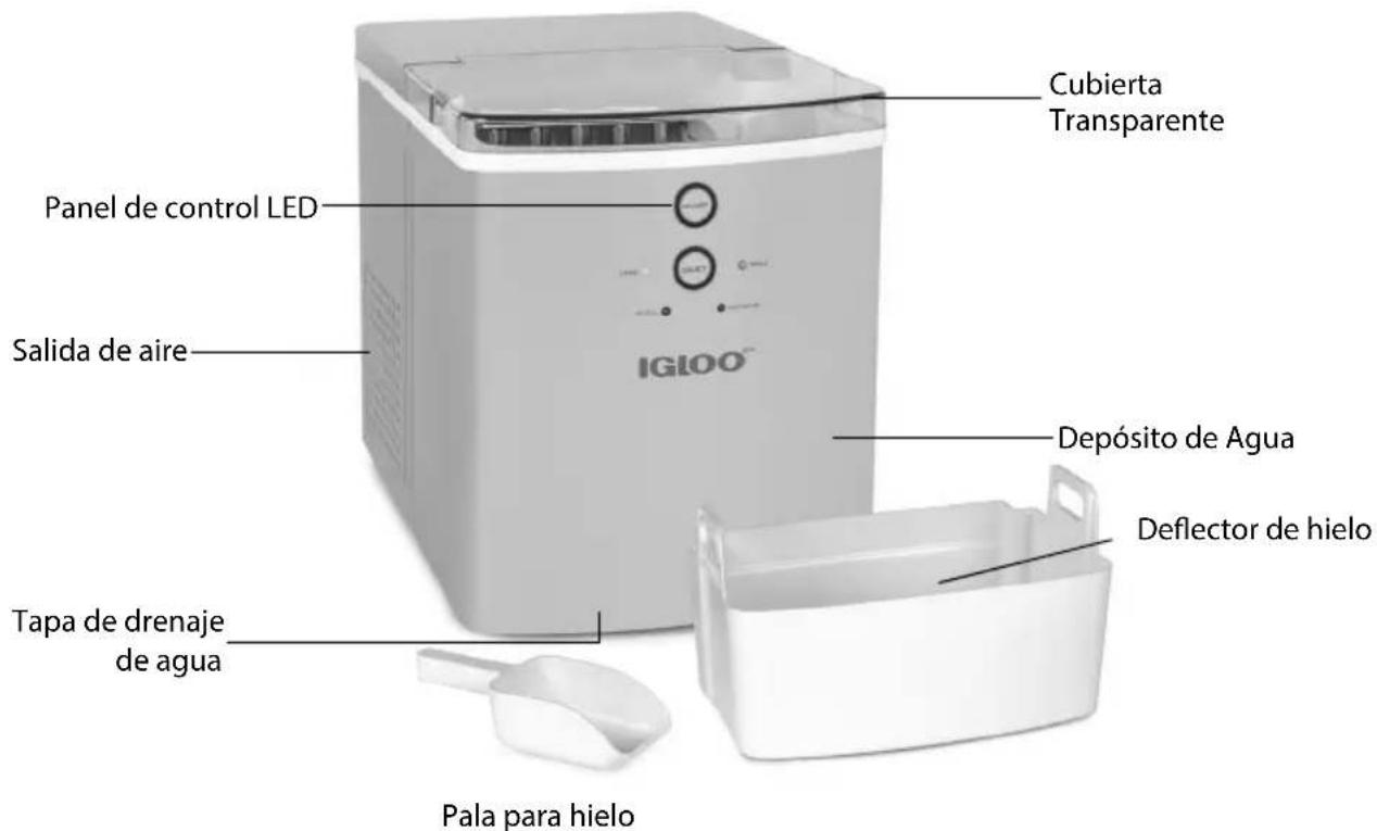 Igloo ICEB33AQ - PIEZAS Y ENSAMBLAJE - 1