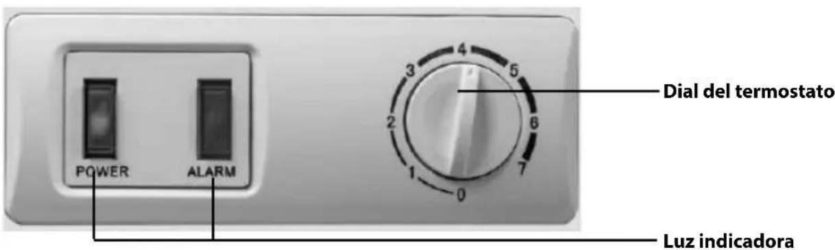 Igloo ICFESS50WH - PIEZAS Y ENSAMBLAJE - 2