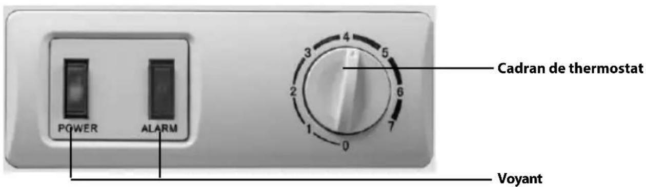 Igloo ICFESS70WH - FRANÇAIS - 1