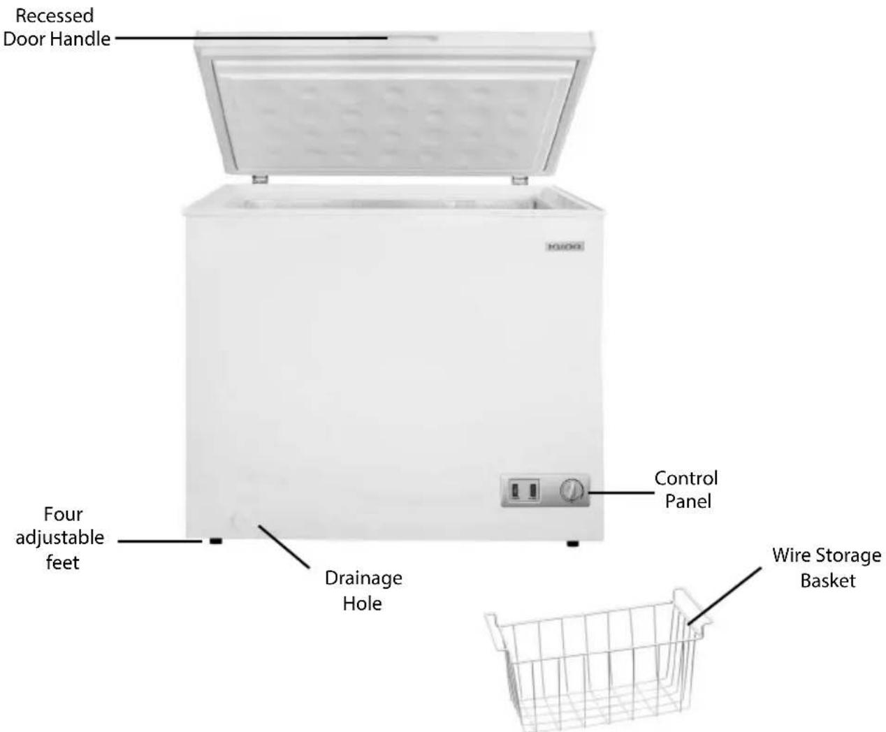 Igloo ICFESS70WH - PARTS & ASSEMBLY - 1