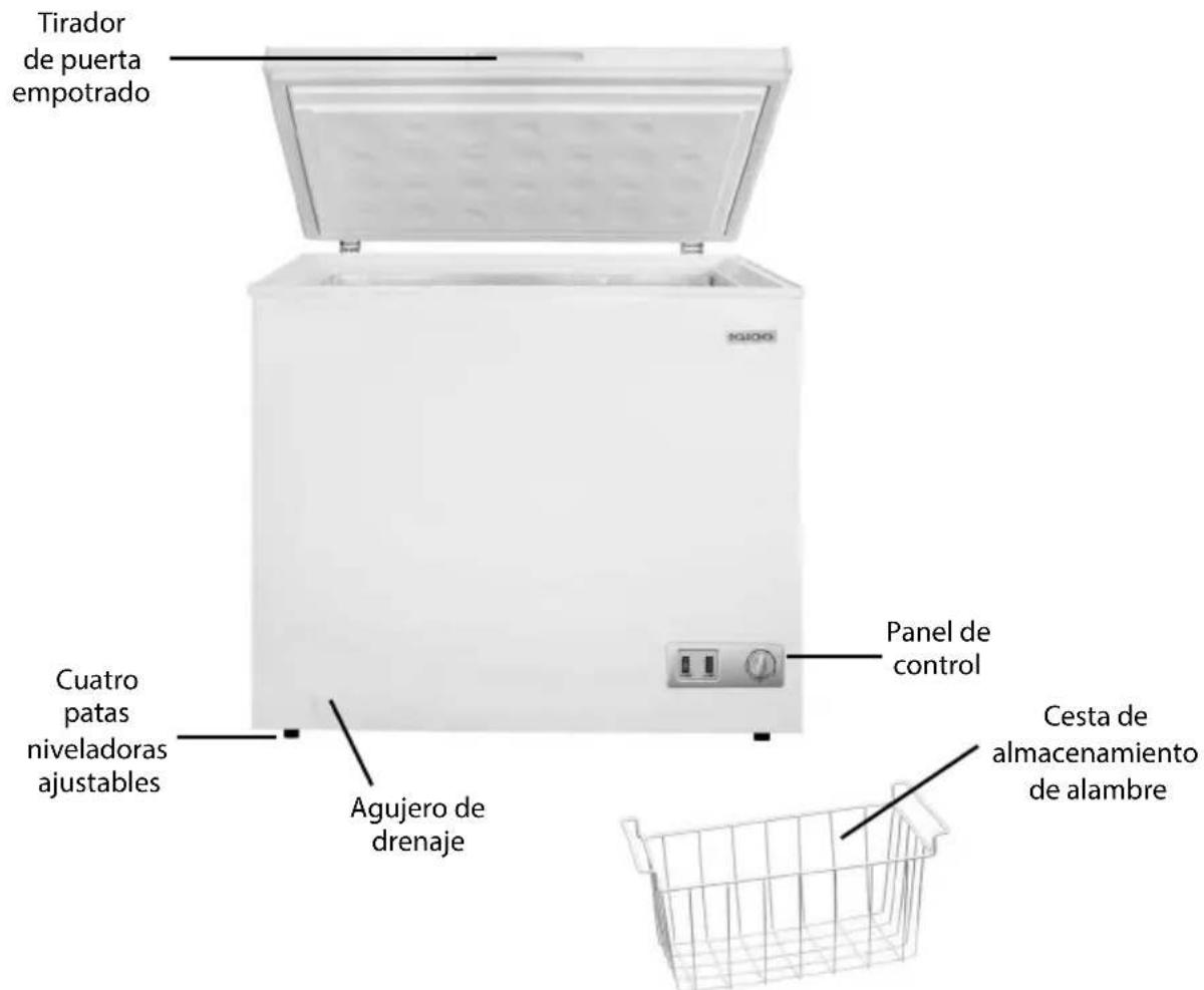 Igloo ICFESS70WH - PIEZAS Y ENSAMBLAJE - 1