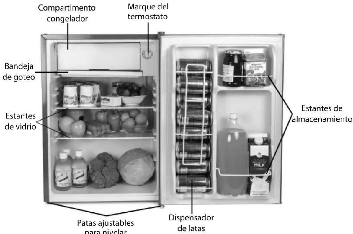 Igloo IRF26RSRD - PIEZAS - 1