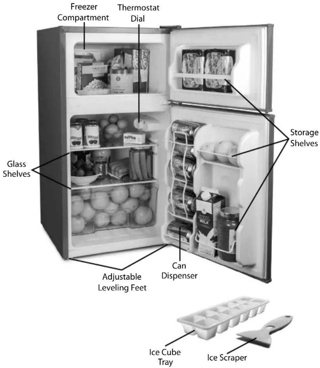 Igloo IRF32DDRSRD - PARTS - 1