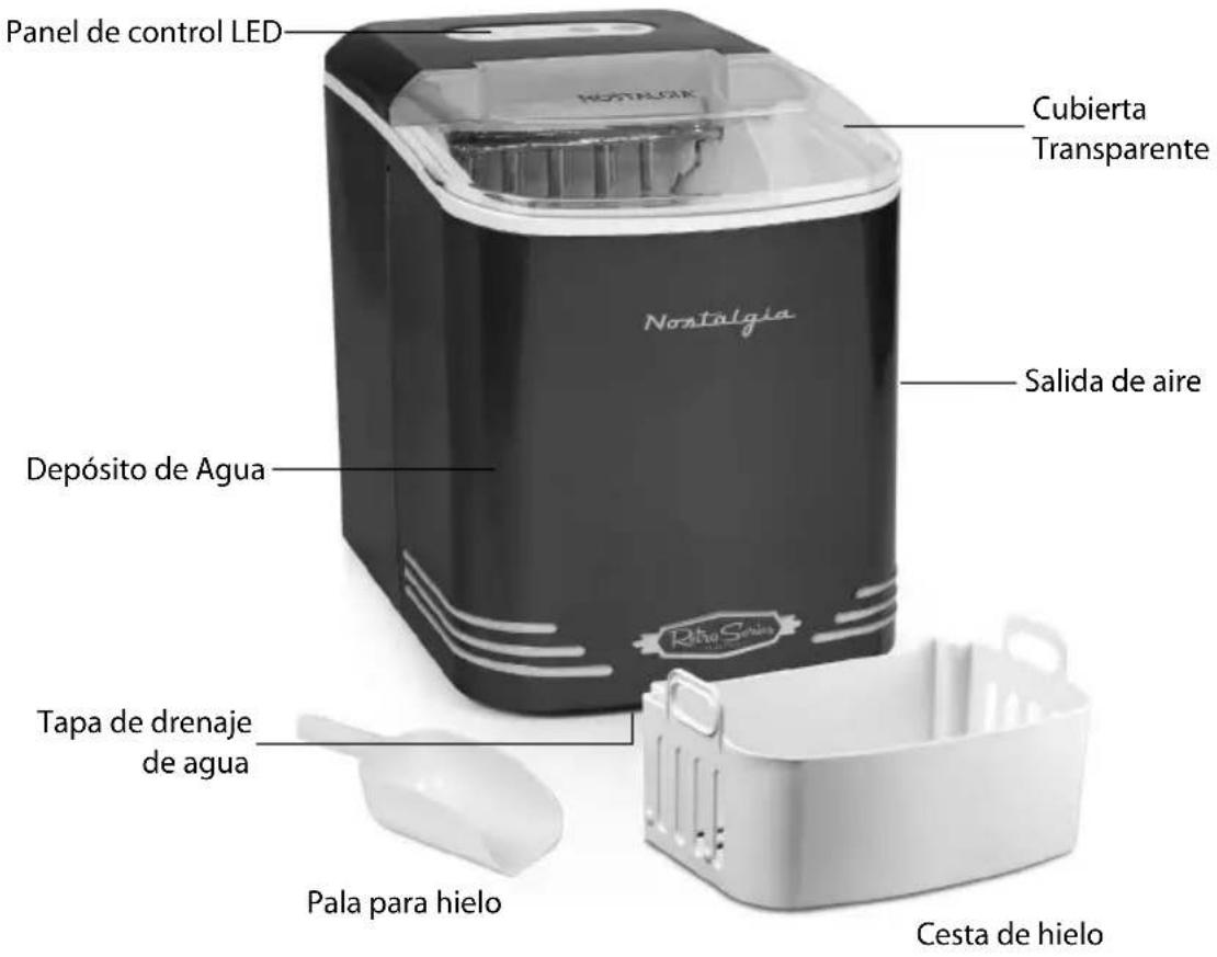 Igloo ICMRR - PIEZAS Y ENSAMBLAJE - 1