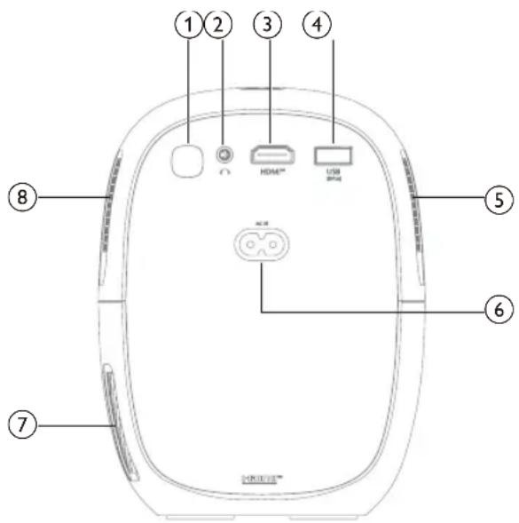 PHILIPS NeoPix 130 NPX130 - Aperçu - 1